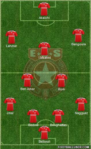 Etoile Sportive du Sahel Formation 2016