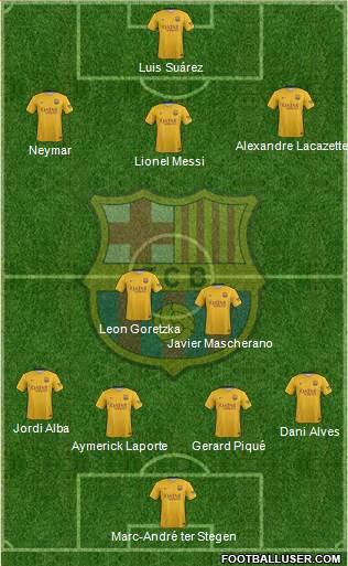 F.C. Barcelona Formation 2016