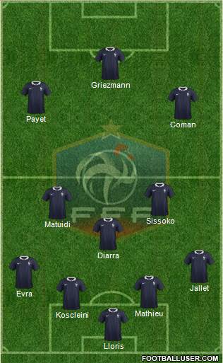 France Formation 2016