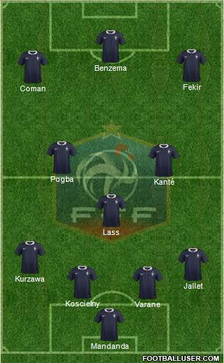 France Formation 2016