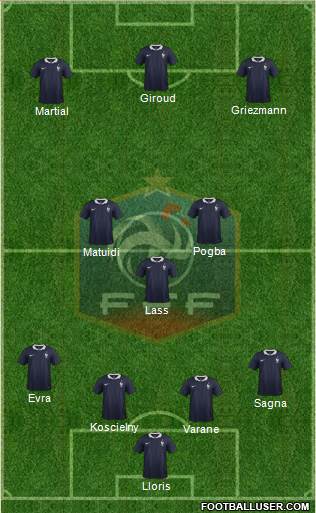 France Formation 2016