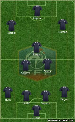 France Formation 2016