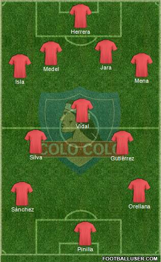 CSD Colo Colo Formation 2016