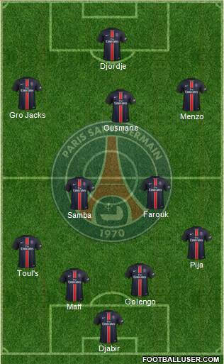 Paris Saint-Germain Formation 2016