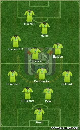RSC Anderlecht Formation 2016