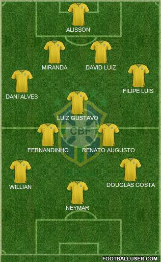 Brazil Formation 2016