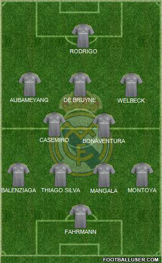 Real Madrid C.F. Formation 2016