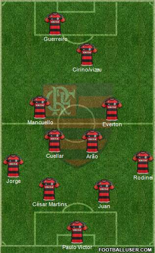 CR Flamengo Formation 2016