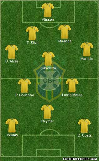 Brazil Formation 2016