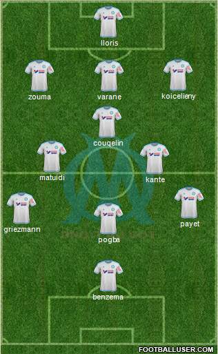 Olympique de Marseille Formation 2016