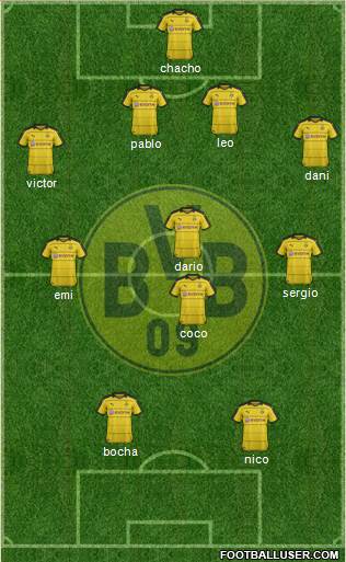 Borussia Dortmund Formation 2016