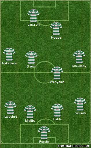 Celtic Formation 2016
