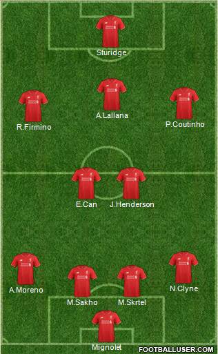 Liverpool Formation 2016