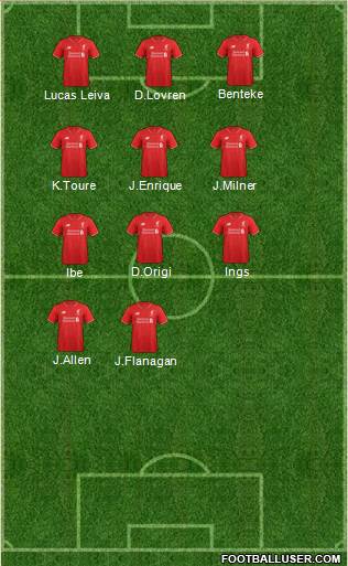 Liverpool Formation 2016