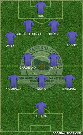 Central Córdoba de Rosario Formation 2016