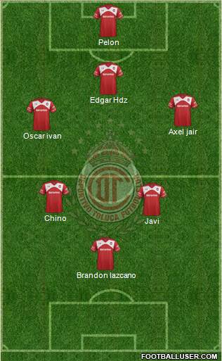 Deportivo Toluca Formation 2016