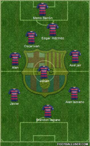 F.C. Barcelona Formation 2016
