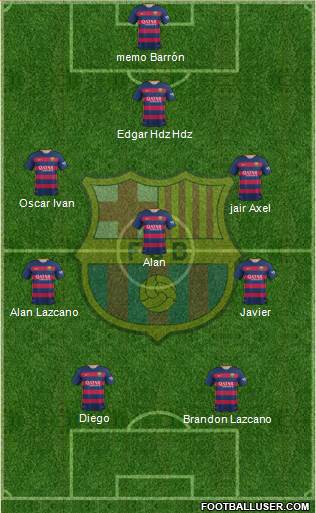 F.C. Barcelona Formation 2016