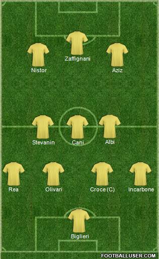 Manchester United Formation 2016