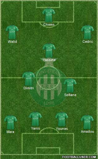 A.S. Saint-Etienne Formation 2016