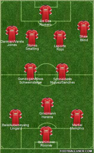 Manchester United Formation 2016
