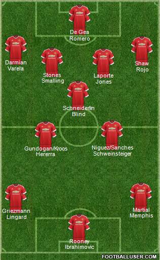 Manchester United Formation 2016