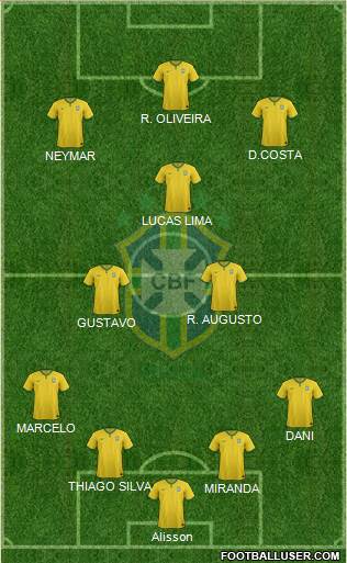 Brazil Formation 2016
