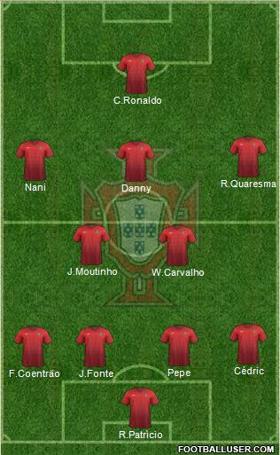 Portugal Formation 2016