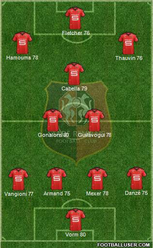 Stade Rennais Football Club Formation 2016