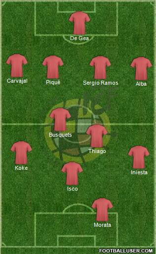 Spain Formation 2016