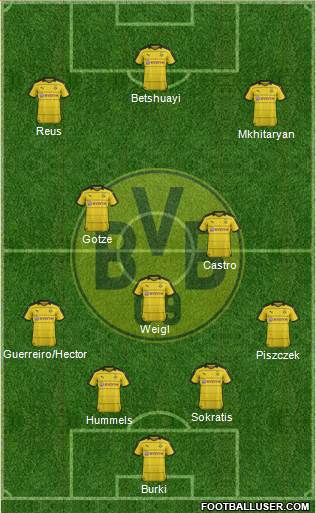 Borussia Dortmund Formation 2016