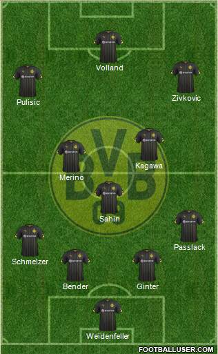 Borussia Dortmund Formation 2016