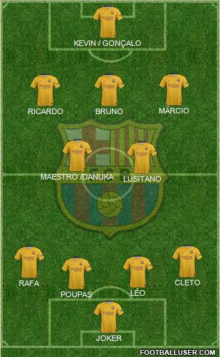 F.C. Barcelona Formation 2016