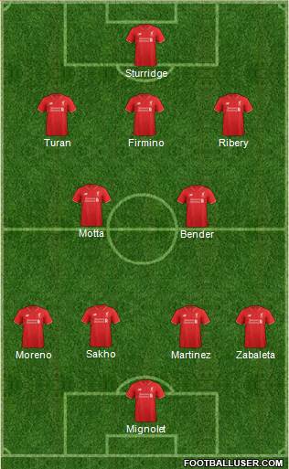 Liverpool Formation 2016
