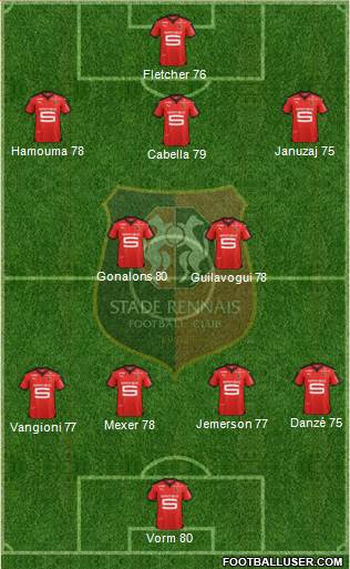 Stade Rennais Football Club Formation 2016