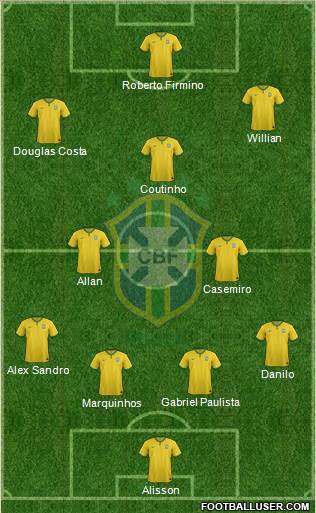 Brazil Formation 2016