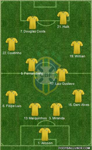 Brazil Formation 2016