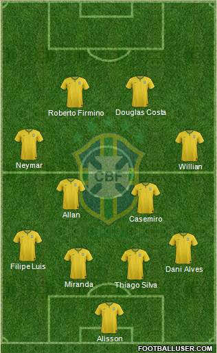 Brazil Formation 2016