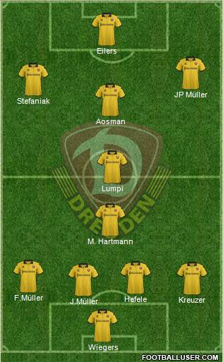 SG Dynamo Dresden Formation 2016