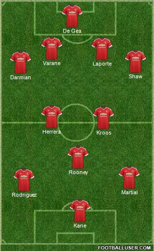 Manchester United Formation 2016