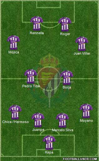 R. Valladolid C.F., S.A.D. Formation 2016