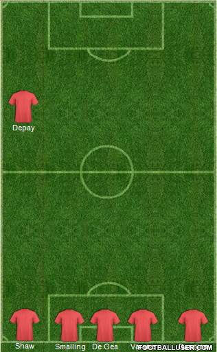 Manchester United Formation 2016