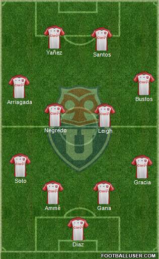 CF Universidad de Chile Formation 2016