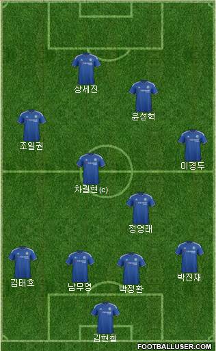 Chelsea Formation 2016