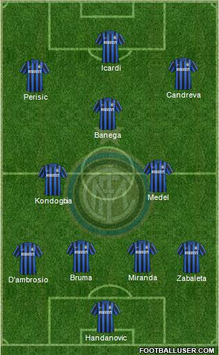 F.C. Internazionale Formation 2016