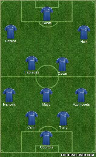 Chelsea Formation 2016