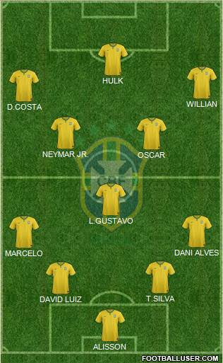 Brazil Formation 2016
