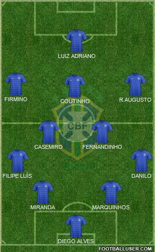 Brazil Formation 2016