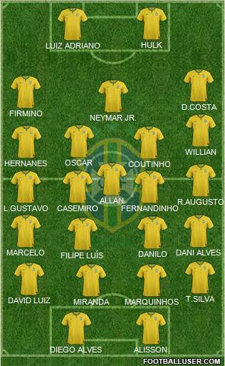 Brazil Formation 2016