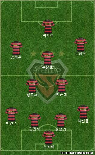 Pohang Steelers Formation 2016